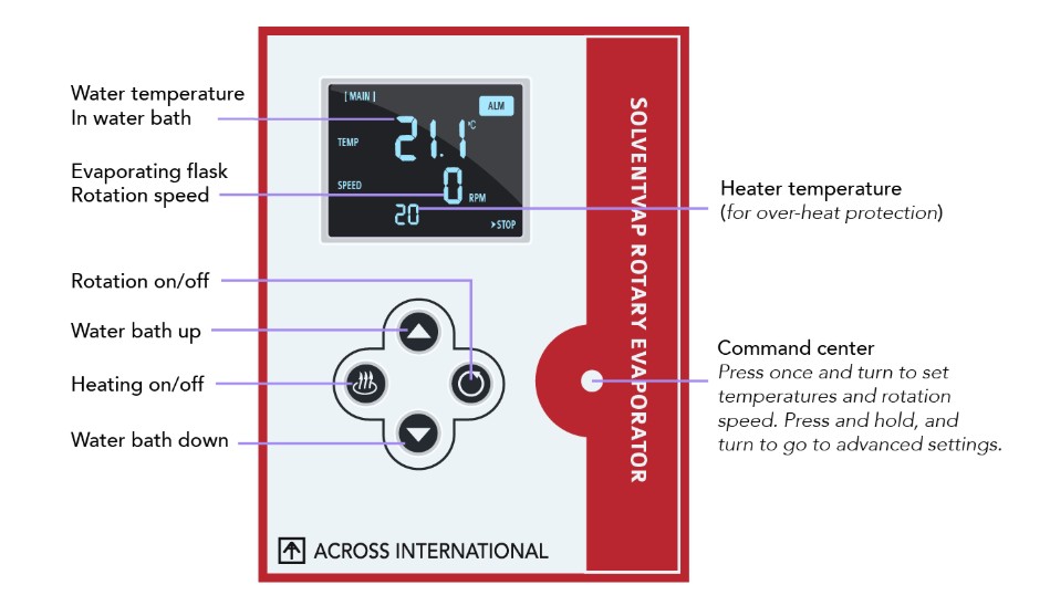 rotary evaporator with motor lift temperature control