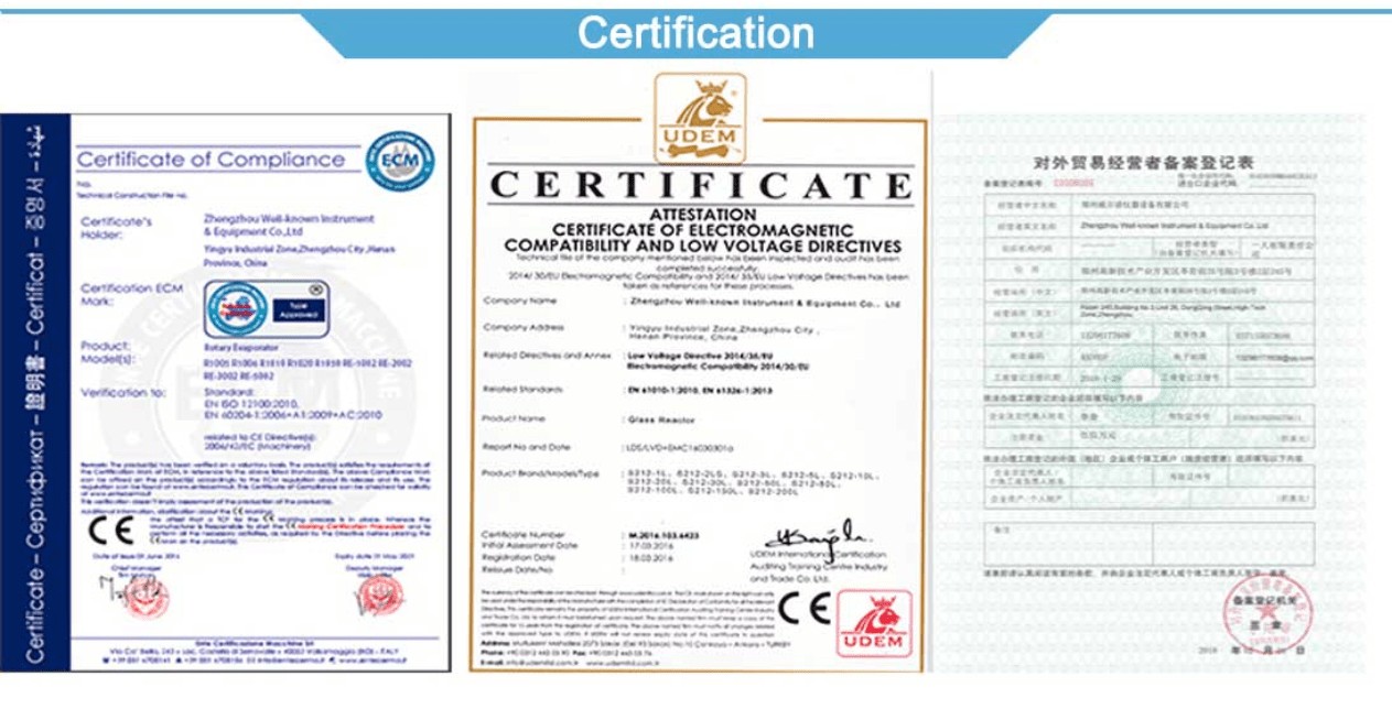 well-known certifications well-known certifications