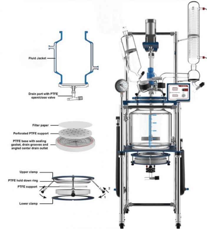 wkie lab continous stirred tank reactor design